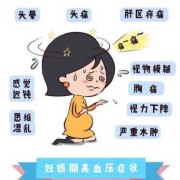 孕期血压（孕妇妊娠高血压有什么症状）
