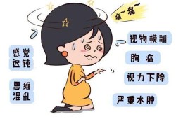 孕期血压（孕妇妊娠高血压有什么症状）