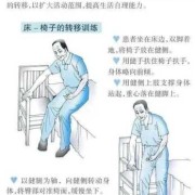孕期用力大便阴唇肿大（孕妇用力大便阴嘴膨出躺着能恢复吗）