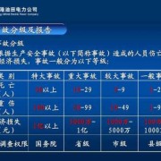 小孩触电身亡赔偿标准,触电对胎儿有影响吗