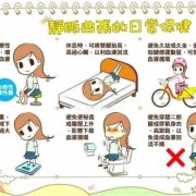 怀孕后外阴静脉曲张该怎么缓解,孕期阴部静脉曲张怎么办呀