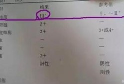 霉菌阴道炎能顺产吗,孕期有霉菌可以顺产吗有影响吗