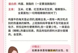 怎么长胎儿不长肉（孕期如何长胎不长肉）