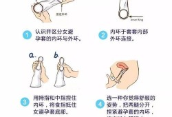 孕期同房避孕套吗（孕期同房避孕套吗会怀孕吗）