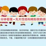 新生儿缺陷救助小程序怎么申请,先天缺陷胎儿会畸形吗