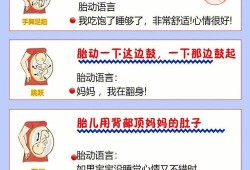 孕28周如何数胎动?怎么样是正常,28周胎儿胎动情况正常吗