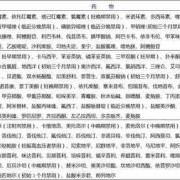 孕妇孕期禁忌（孕妇孕期禁忌西药）