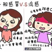 产妇在月子里感冒会传染给宝宝吗,胎儿会感冒吗?