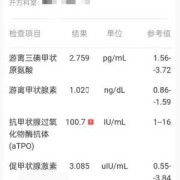 甲状腺孕期（怀孕期间检查甲状腺，需要检查哪些项目?检查的费用是不是高了）