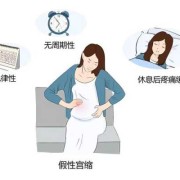 胎儿绷紧（怀孕31周的孕妇，肚子发硬发紧绷是怎么回事呢）
