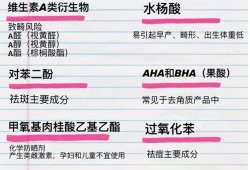 怀孕期间不能用护肤品吗（孕期不可以用护肤品吗）