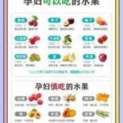 孕期什么都吃（孕期什么都吃不下怎么办）