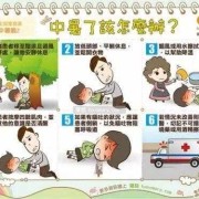 中暑对胎儿有多大影响，怀孕一个多月中暑了怎么办,孕期中暑了怎么办快速缓解