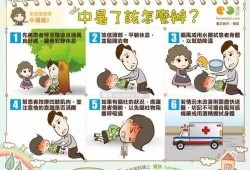 中暑对胎儿有多大影响，怀孕一个多月中暑了怎么办,孕期中暑了怎么办快速缓解