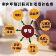 怀孕突然闻到刺鼻的甲醛味要紧吗,孕期有体味的怎么改善