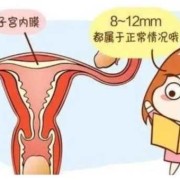 子宫内膜薄怀孕三个月了对胎儿有影响吗,内膜薄怀孕后对胎儿有影响吗知乎