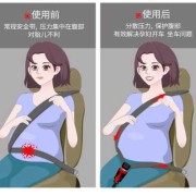 在线孕期（座椅没有缝隙怎么安装孕妇安全带）