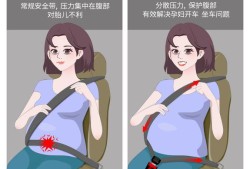 在线孕期（座椅没有缝隙怎么安装孕妇安全带）