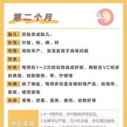 孕期事项（孕期事项告知书）