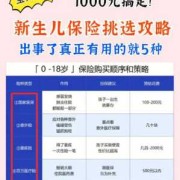 胎儿保险（新生儿买什么保险最合适）