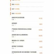 孕期效价（为什么产检费用那么贵）