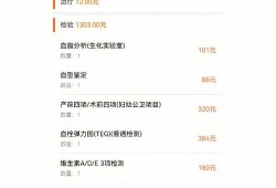 孕期效价（为什么产检费用那么贵）