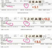 孕期糖耐检查多少钱（妇幼糖耐大概多少钱）