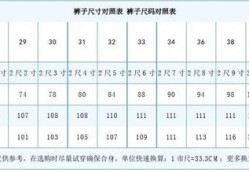 胎儿38周发育标准尺寸（38裤子是多大尺码）