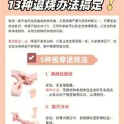 解决孕妇发烧的方法,孕期发热怎么办简单的退烧方法