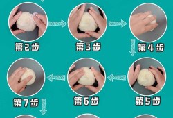 孕期通奶（孕妇通奶最快的方法）
