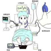 麻醉对胎儿的影响（麻醉对胎儿的影响能监测出来吗）