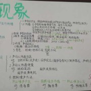 胎儿心跳像马蹄声（一年级象声字）