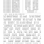 孕期大悲咒（孕妇诵大悲咒的好处）