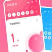 测经期孕期软件哪个好（备孕怀孕用哪个app好用）