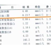 孕期甘油三酯高怎么办（孕期甘油三酯高怎么办偏高的原因）