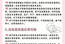 孕期小知识（新婚夫妻必知的12个小知识）