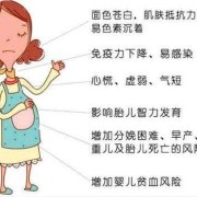 孕期缺铁后果（孕妇缺铁有什么症状？明显的吗）