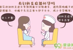 孕妇有炎症对胎儿有影响吗,孕妇身体有炎症对胎儿有影响吗