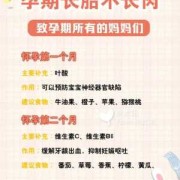 如何孕期长胎不长肉（怀孕如何长胎不长肉）