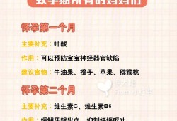 如何孕期长胎不长肉（怀孕如何长胎不长肉）