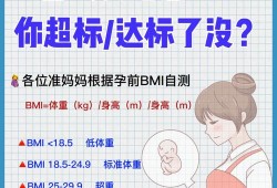 孕期怎么样控制体重（孕期怎么样控制体重或减肥）