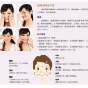 怀孕五个多月的孕妇可以做脸部按摩吗,孕期可以做脸部护理吗女性