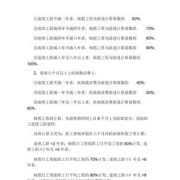 孕期请病假工资怎么算（孕期请病假工资怎么算）