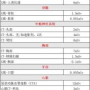 1岁半小孩能做ct吗？CT对人的辐射伤害有多大,胎儿身体纵轴与母体纵轴的关系称为