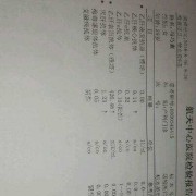 怀孕期丙肝（怀孕期丙肝）