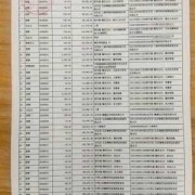 孕期流水一样的白带（孕期流水一样的分泌物）