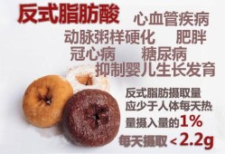 汉堡有反式脂肪酸吗,孕期吃汉堡有什么坏处吗