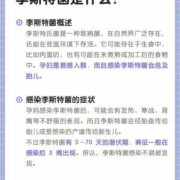 孕期李斯特菌会自愈吗（孕期李斯特菌会自愈吗）
