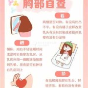 孕妇进产房后家属需要做什么,孕期如何保养乳房