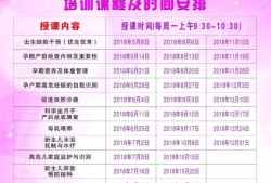 孕期教育（孕期教育课程）